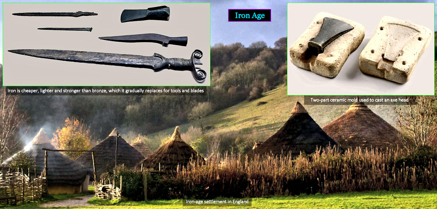 Iron Age, 1200 BC